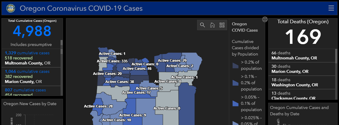 Oregon's Office of Emergency Management COVID-19 Hub Site